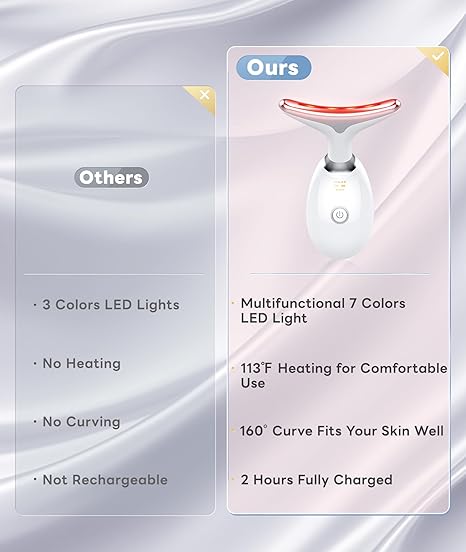 Face Sculptor Pro Microcurrent Facial Lifting and Skin Tightening Device